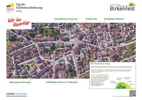 Das Sanierungsgebiet "Erneuerung Ortsmitte" mit den präsentierten Projekten 2023