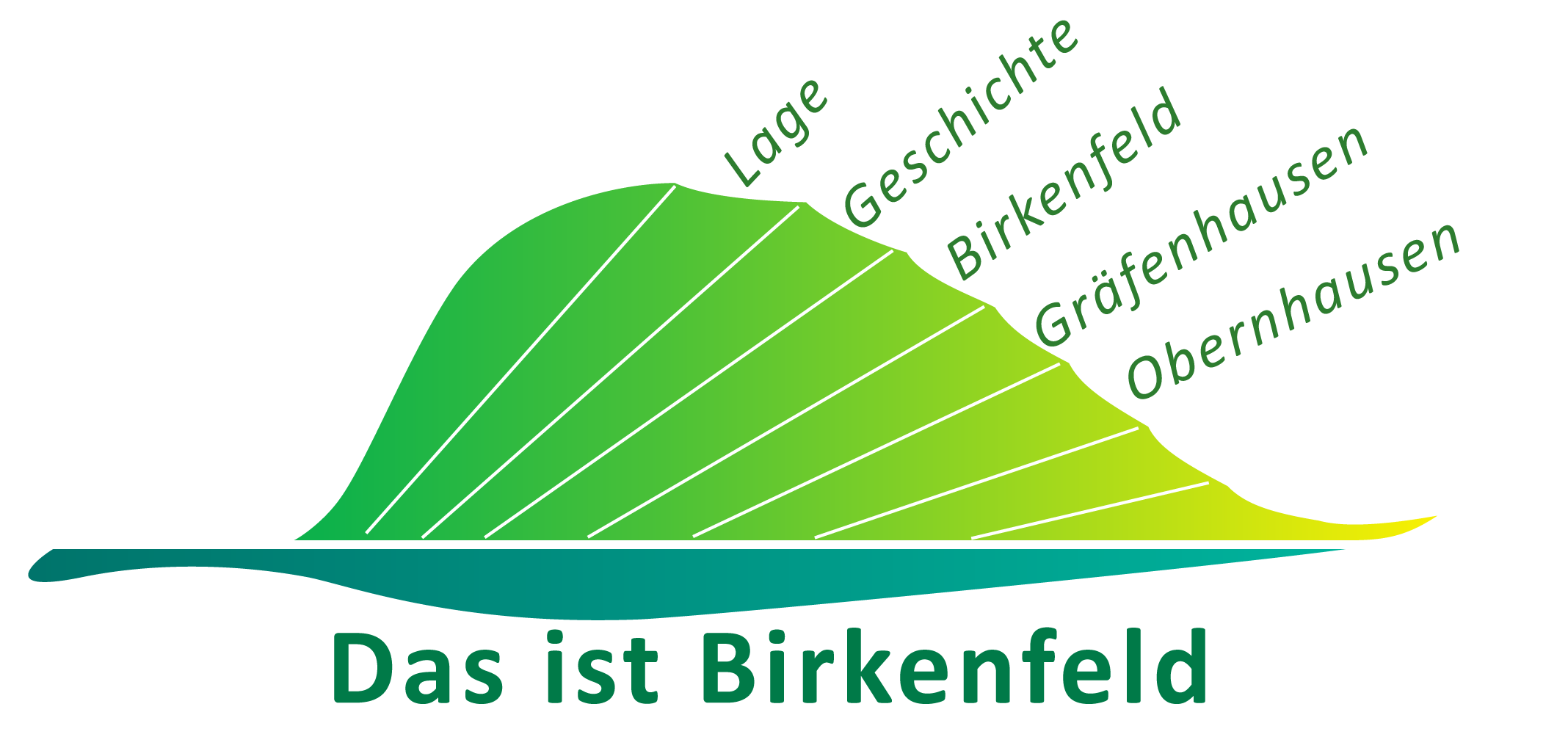 Birkenfeld Logo